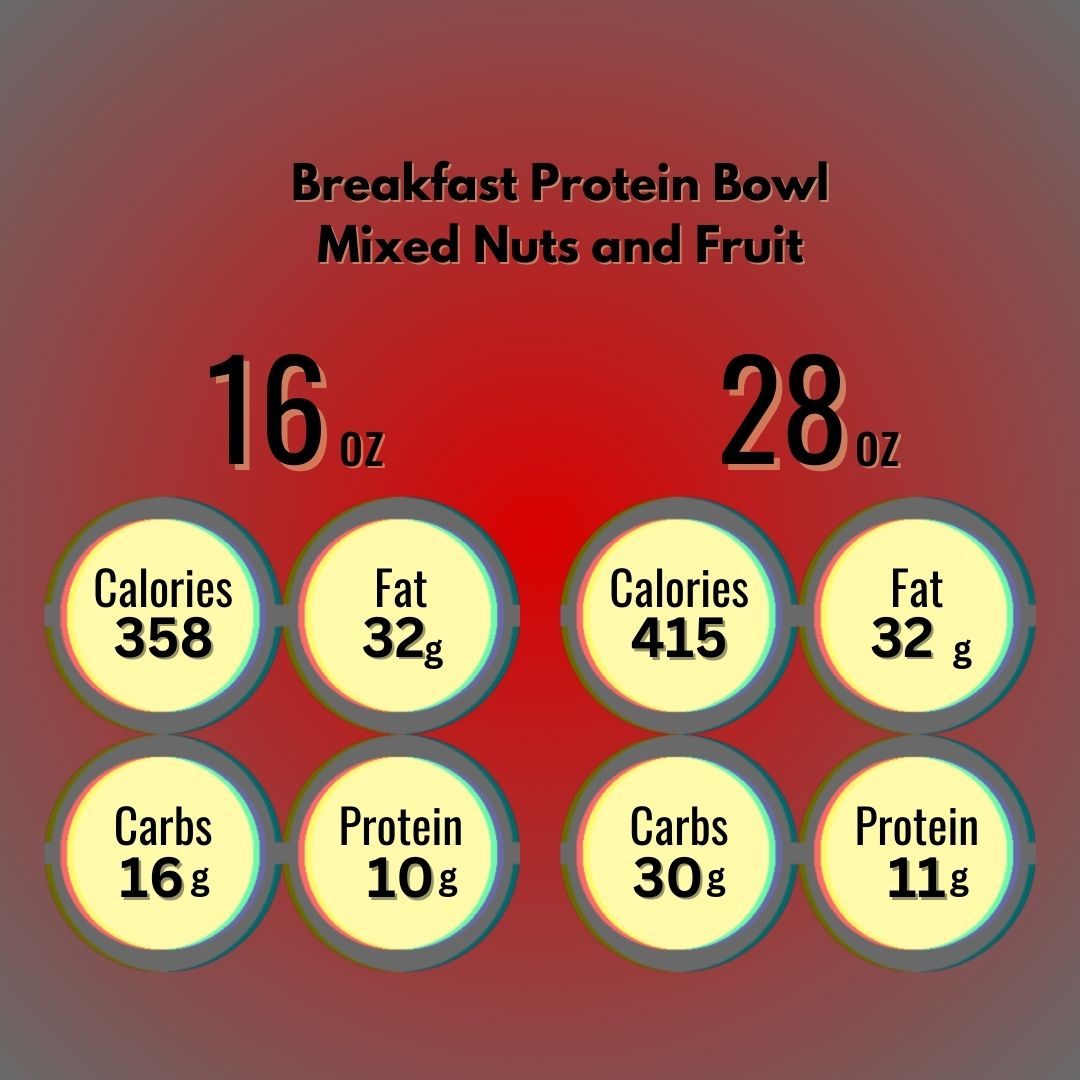 Breakfast Protein Bowl with Fruit And Mixed Nuts