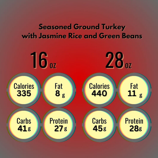Seasoned Ground Turkey with Jasmine Rice and Green Beans
