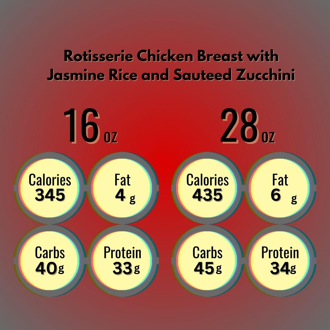 Rotisserie Chicken Breast with Jasmine Rice and Sauteed Zucchini