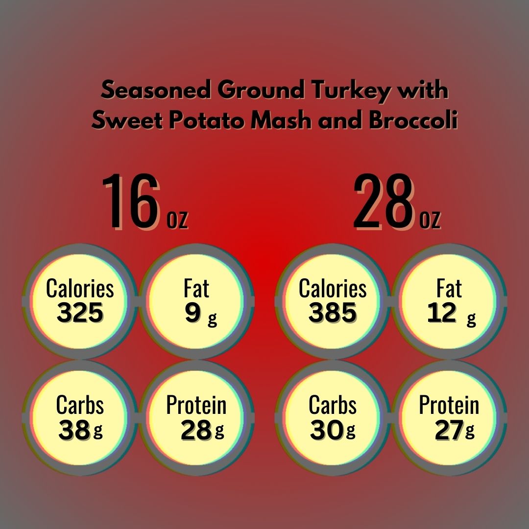 Seasoned Ground Turkey with Sweet Potato Mash And Broccoli