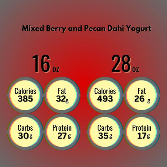 Mixed Berries And Pecan Dahi Yogurt