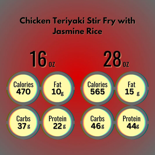 Chicken Teriyaki Stir Fry with Jasmine Rice